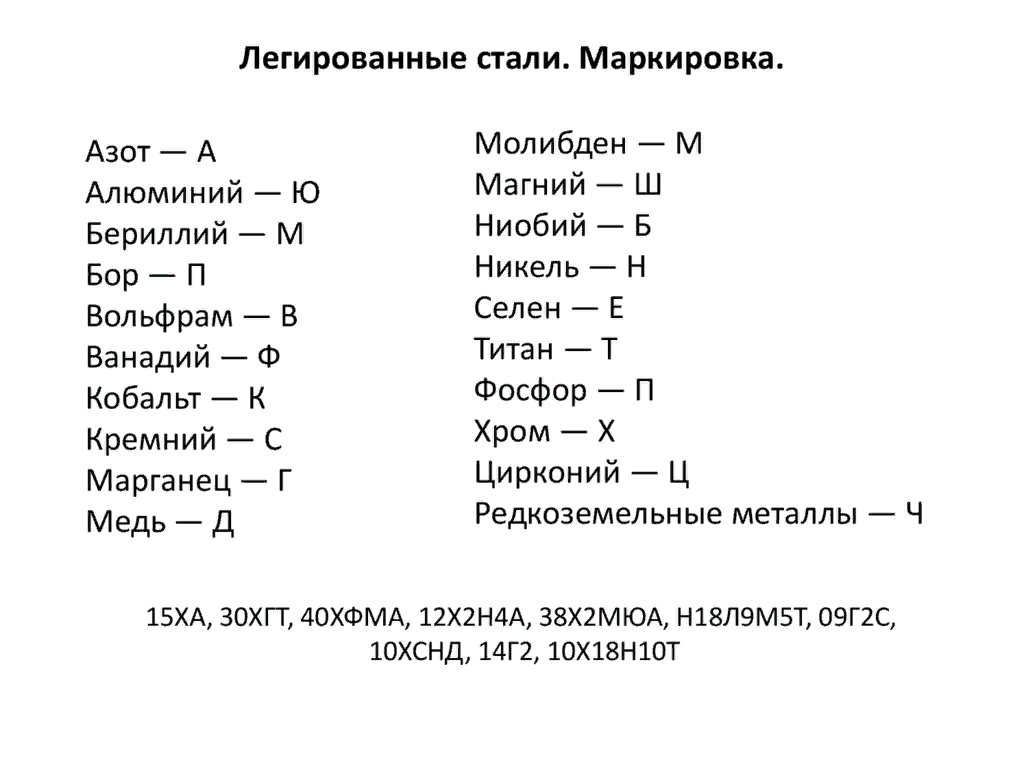 образование микротрещин