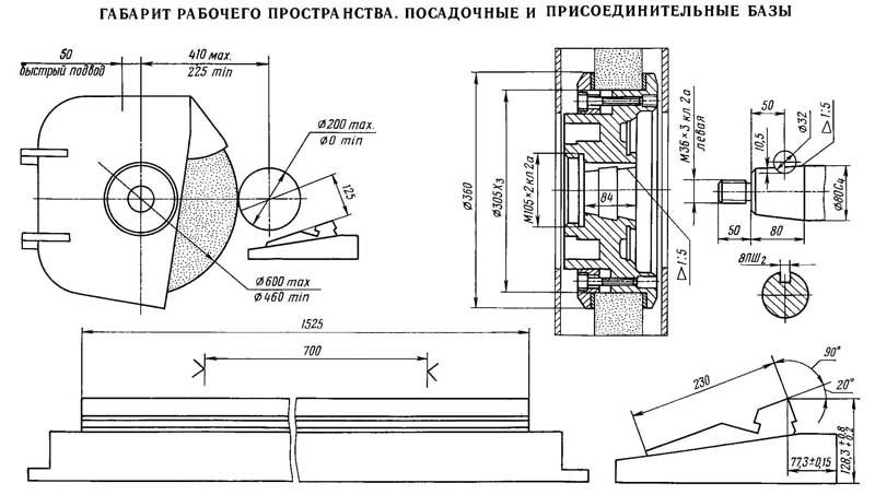 Присоединительные размеры и посадочные места станка 3М151