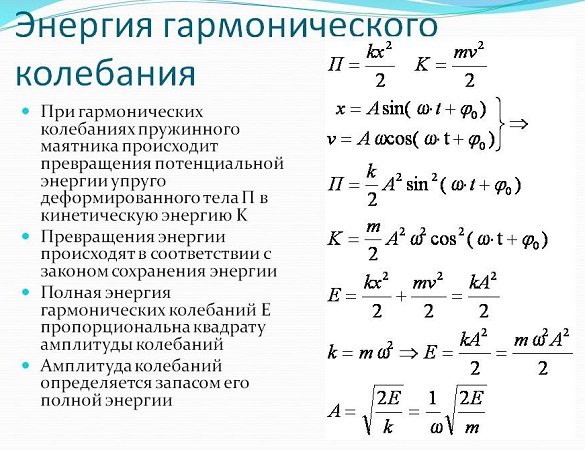 Энергия гармонического колебания