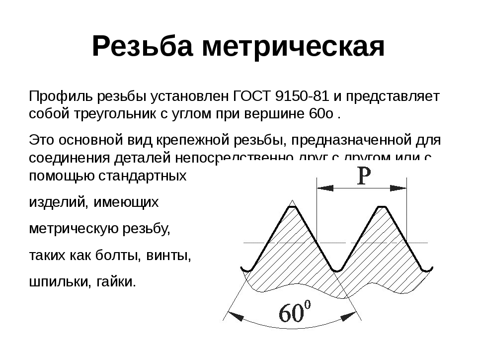 Метрическая резьба схема