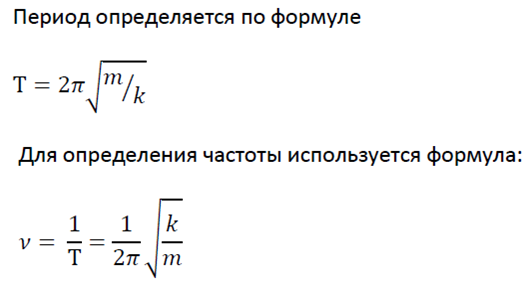 Период и частота колебаний пружинного маятника