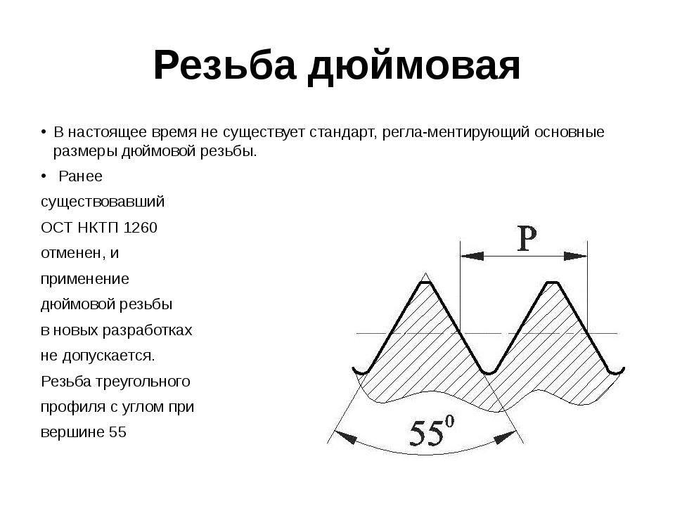 17_Профиль дюймовой резьбы.jpg