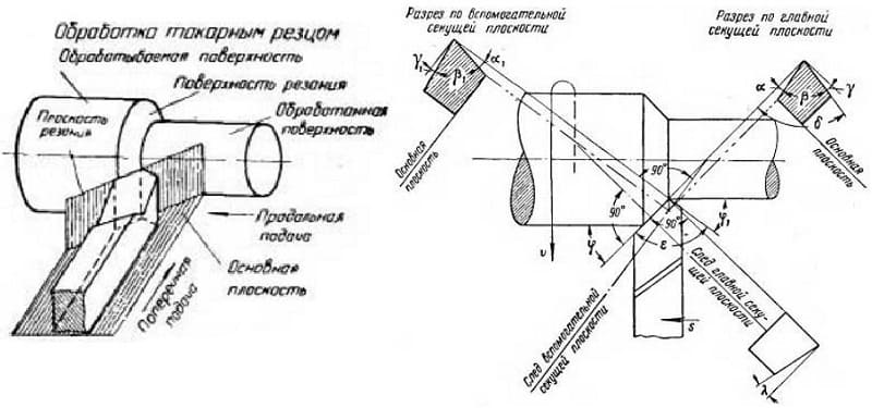 geometry_rezca[1].jpg