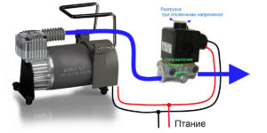 Разгрузочный клапан для компрессора своими руками