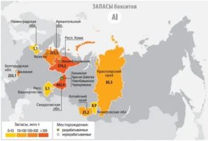 Где добывают алюминий в России