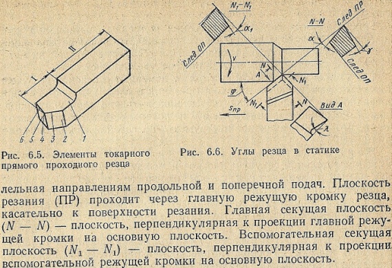 Углы токарного резца: главные, вспомогательные, их измерение