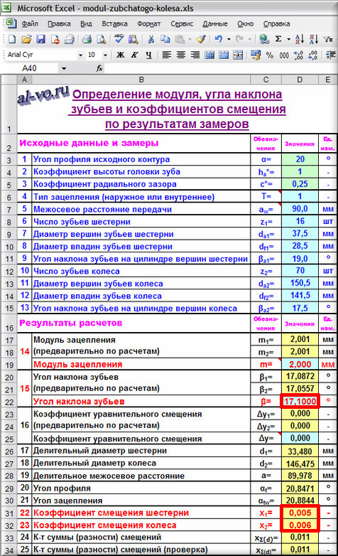 Таблица Excel с расчетом косозубой передачи №1 
