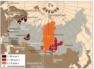 месторождения железной руды России