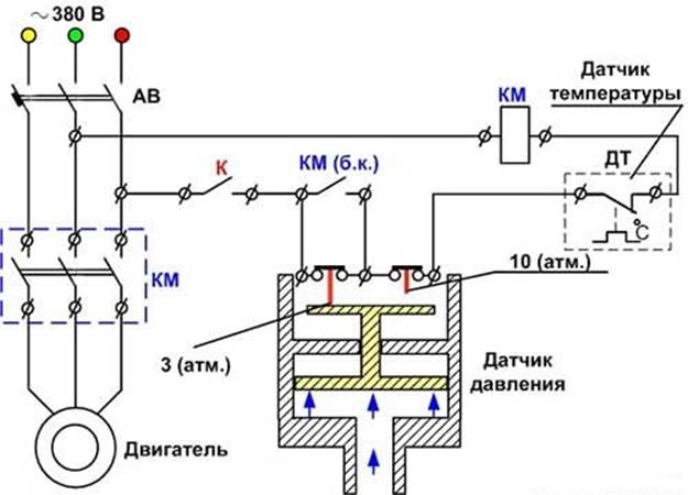 Схема подключения автоматики к трем фазам