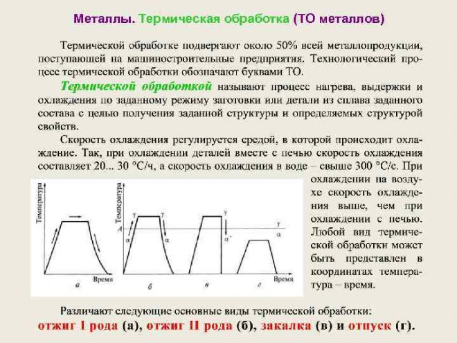 Среда охлаждения металла