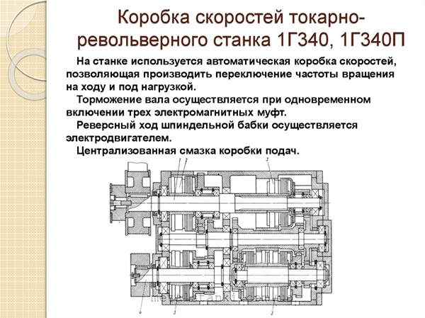 коробка скоростей токарно-револьверного станка 1г340