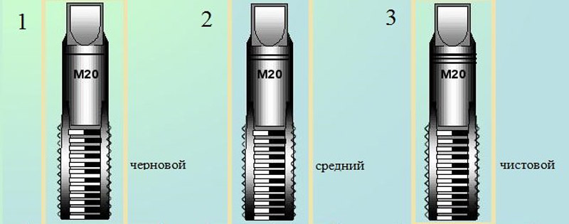 Три метчика