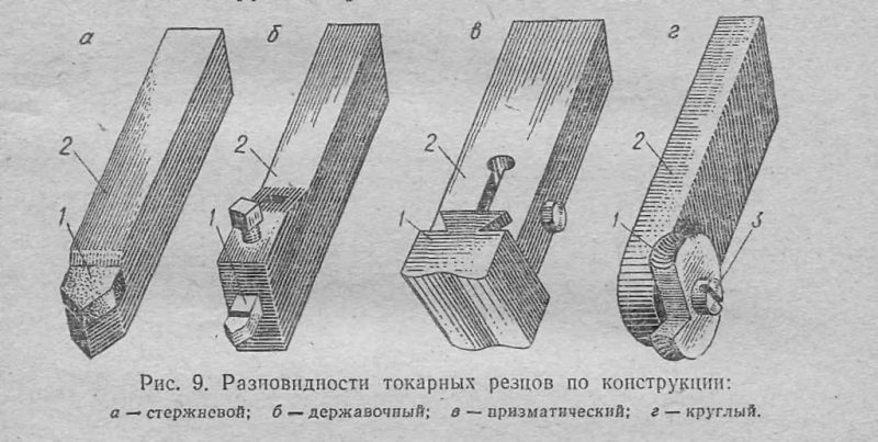 классификация токарных резцов