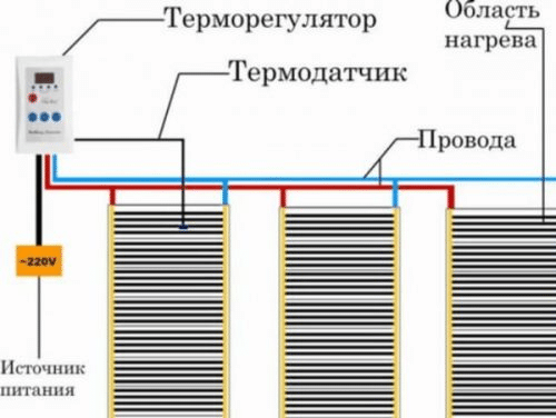 Схема одностороннего подключения с пересечением проводов