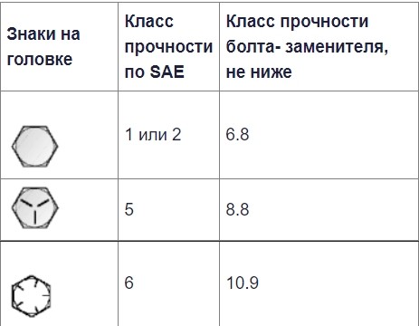 маркировка