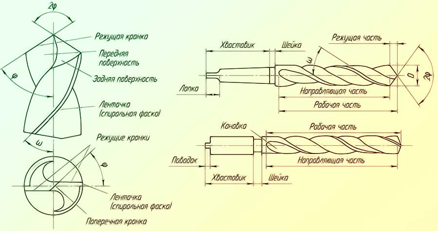 Sverlit nerzhu 11