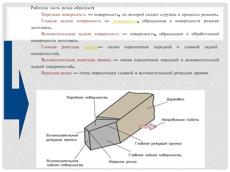 Отрезной резец : разновидности, свойства и область применения