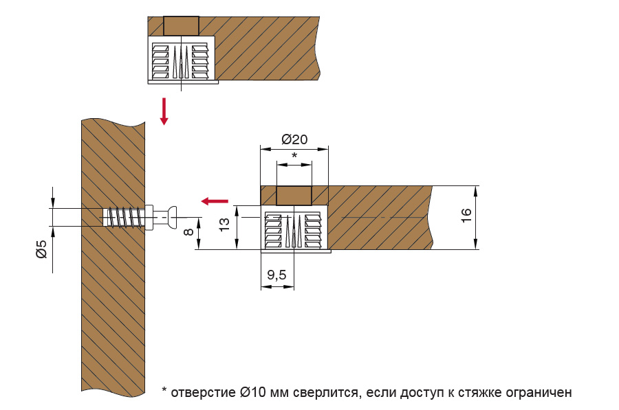 Мебельная стяжка для разных типов соединений, возможные варианты