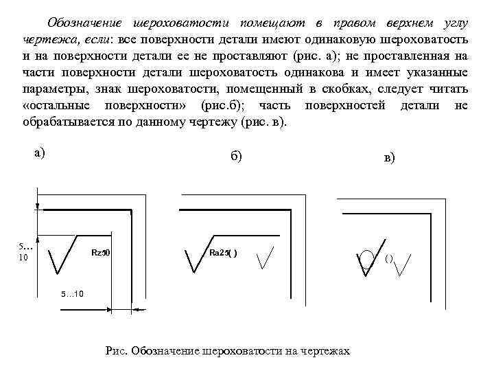 Обозначение шероховатости поверхности на чертеже по госту