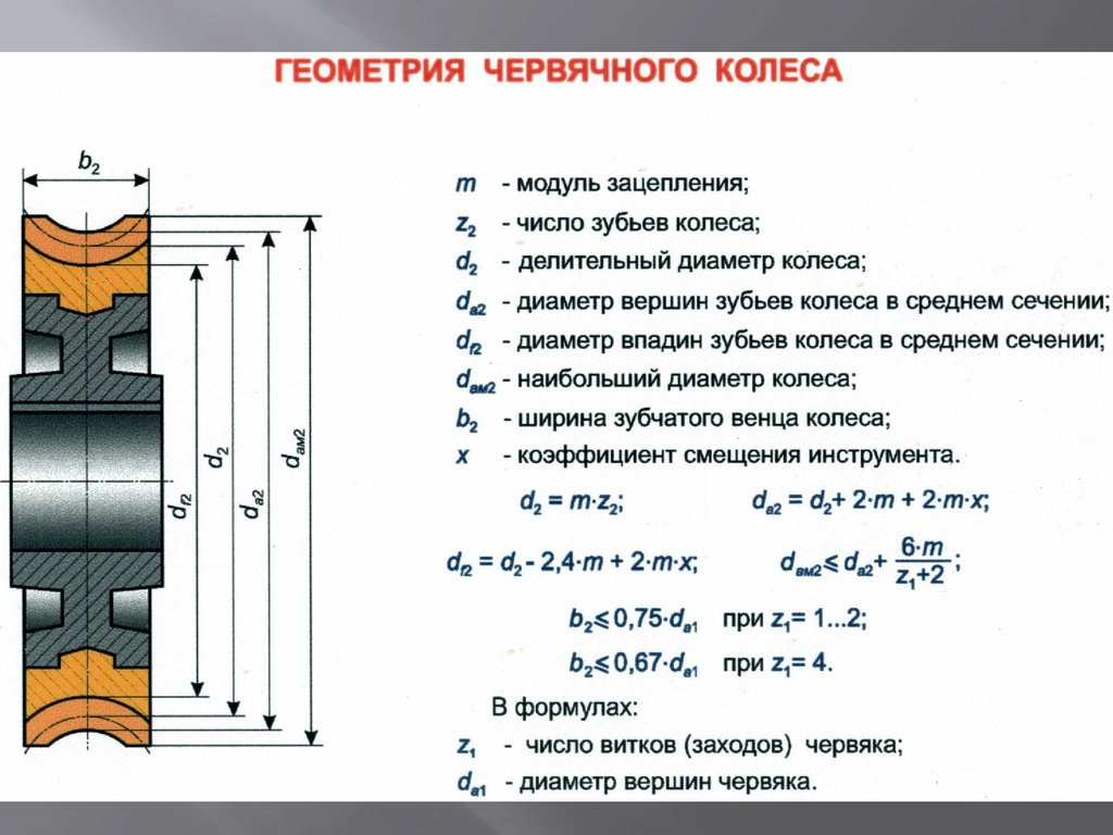 Модуль зубьев зубчатого колеса расчет, стандартные, определение