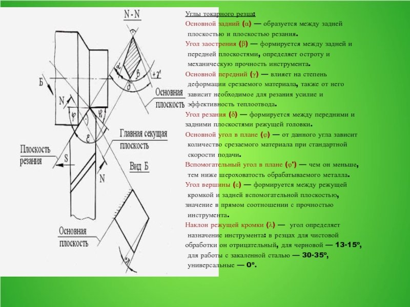 Резец подрезной токарный