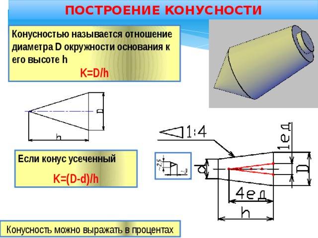 Конусность и уклон — построение, расчет, обозначение — значение, формула, как определить, построение