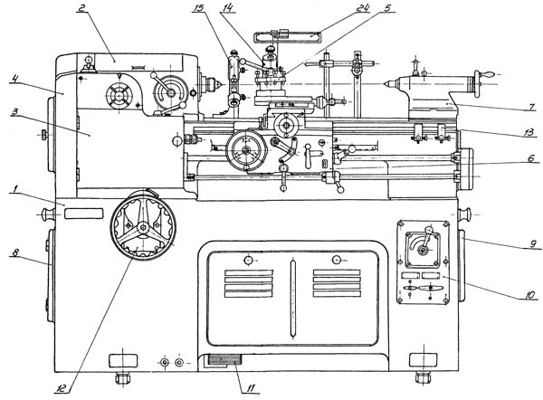 Универсальный токарно-винторезный станок по металлу тв-320: описание, технические характеристики, схемы
