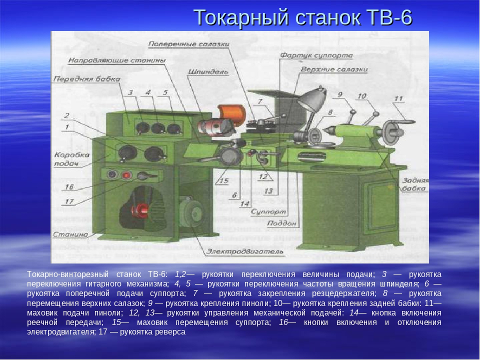 Токарный станок тв-4: технические характеристики токарно-винторезного станка по металлу