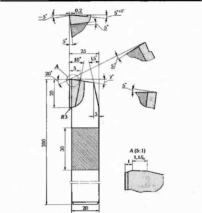 Основные элементы, режущая часть, геометрия токарного резца
