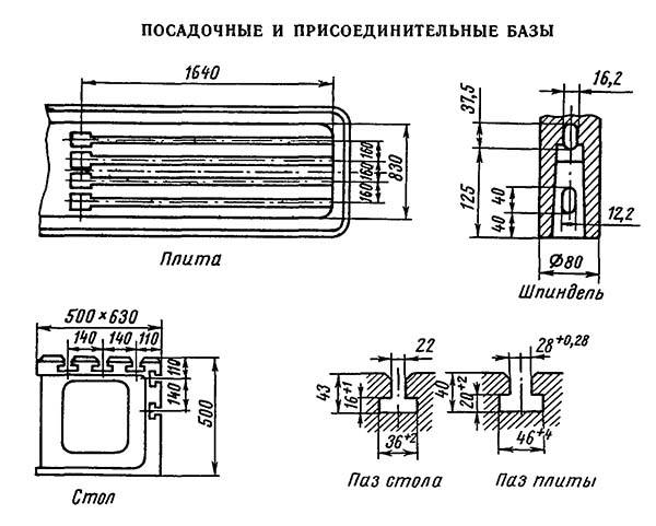 2н55 станок радиально-сверлильный. паспорт, схемы, характеристики, описание