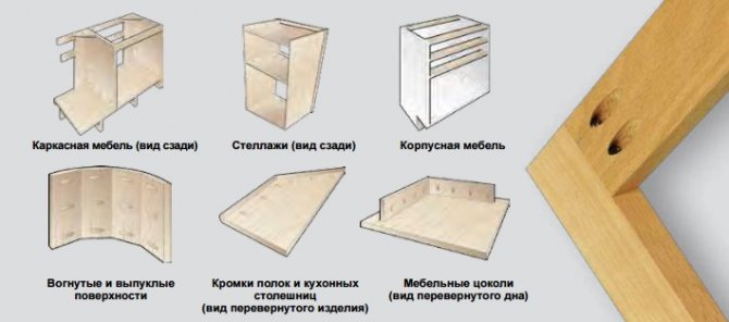 Для изготовления косых соединений мы рекомендуем систему Kreg Jig Крег Джиг