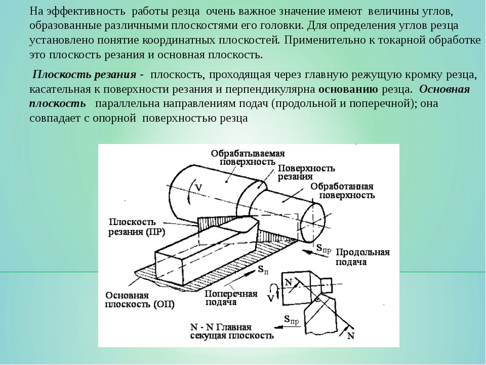 Резец для токарных работ по дереву из напильника