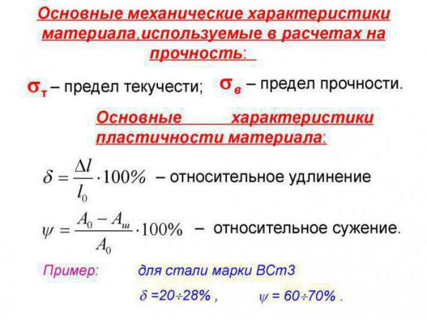 Характеристики пластичности стали