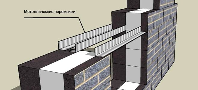 Использование стальных уголков как перемычки