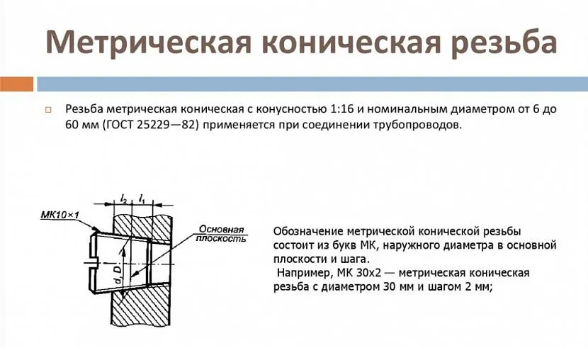 Метрическая коническая резьба