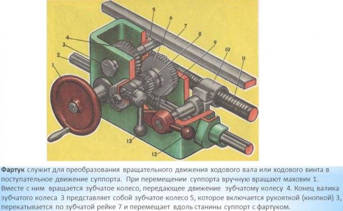 Схема фартука ТВ_6