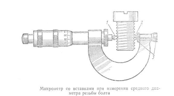 Способ трех проволочек